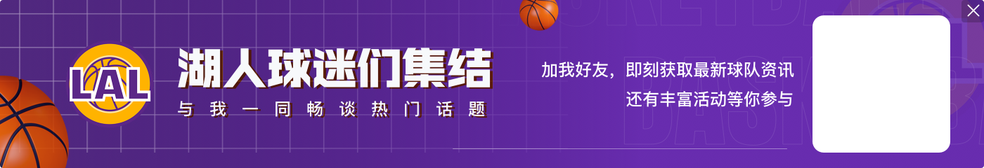 😭三分仍未开张!詹姆斯半场11中8砍18分4助😢湖人落后17分!